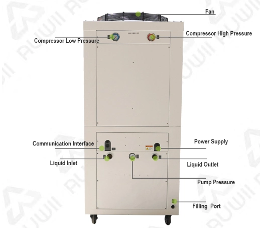 60 HP Chiller Special for Large-Medium Industrial Equipment