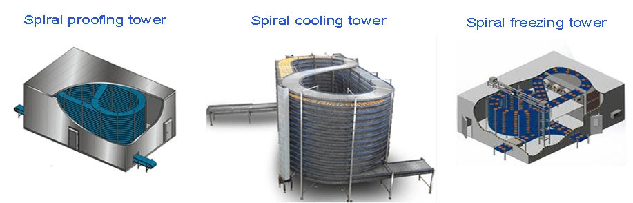 Bakery Used Stainless Frozen Hamburger Bread Spiral Cooling Tower System Equipment